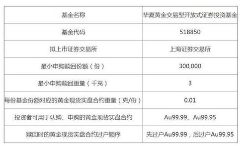 华仁医保套现二维码安全吗？老用户教你如何辨别正规渠道