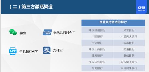 华仁医保支付大起底！个人现金vs账户支付，这几点你必须知道