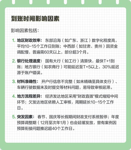 华仁医保卡换现多久到账？老用户教你避开这3个时间陷阱