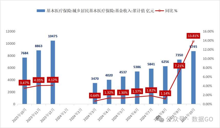 华仁医保卡个人账户里的钱取出流程：正确姿势与注意事项