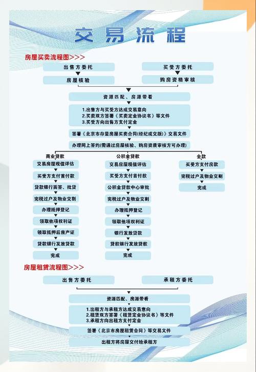 华仁医保换卡在哪里办理业务：一份清晰指南